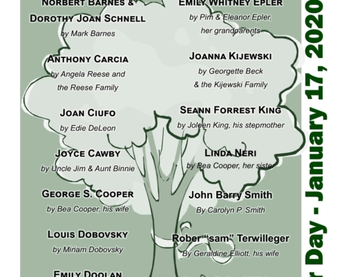 2020 Arbor Day In Memorial List