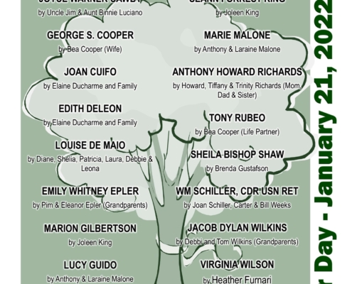 2022 Arbor Day In Memorial List
