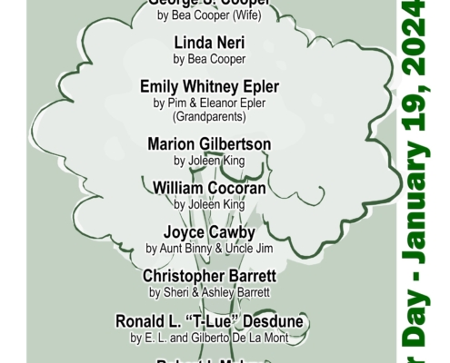 2024 Arbor Day In Memorial List